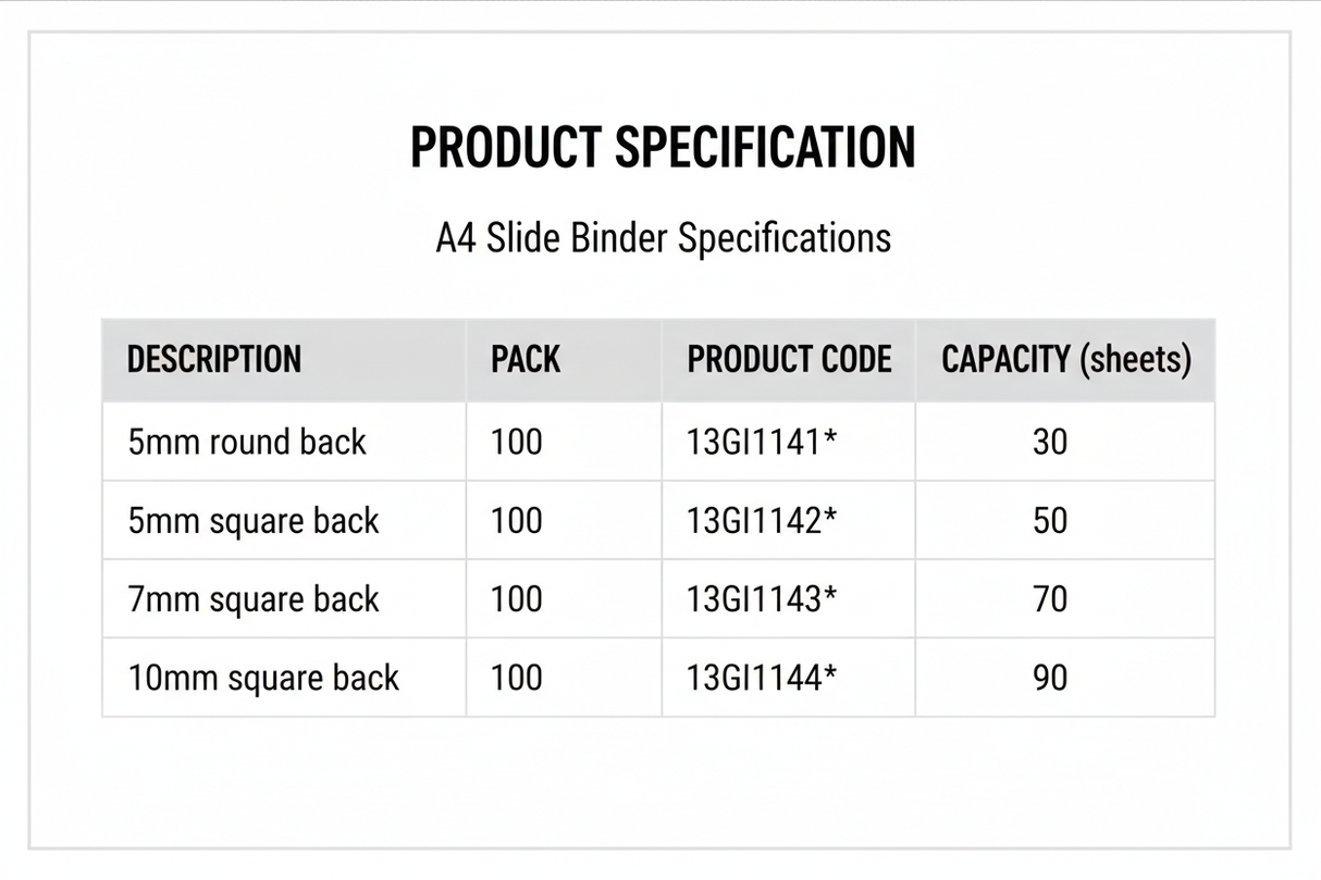 Product Specification Table