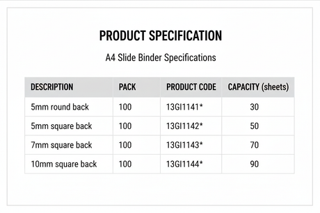 Product Specification Table